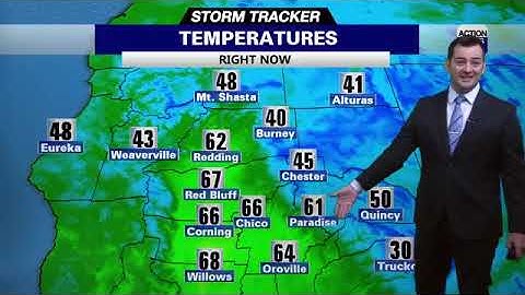 Storm Tracker Forecast: Red Flag Warning for high fire danger today