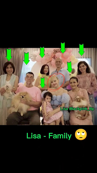 BLACKPINK-FAMILY 😭 Poor Jennie 😭 2024 #family
