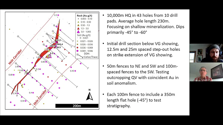 Kingsway Project: Big Vein Drilling Program Overvi...