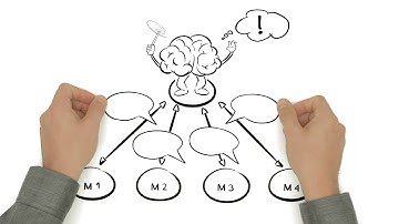 Pilz PSS 4000 and the Smart Factory of today