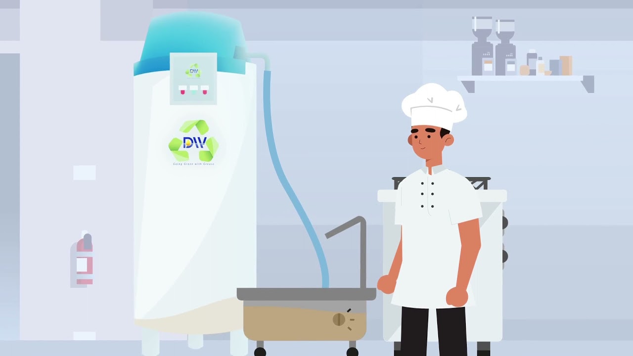 Automatic Used Cooking Oil Recycling Option: Portable Caddy