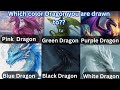 Powerful messages from the dragons  choose a dragon you are drawn to 