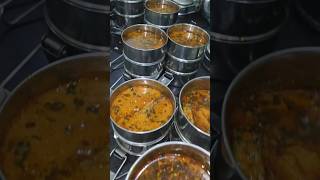 Tiffin Service Business Plan Tiffin Service Business Plan In Hindi Tiffin Service Business
