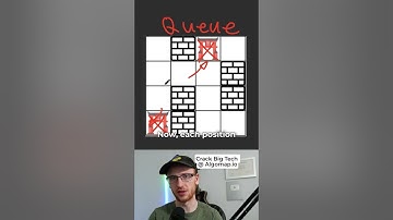 Leetcode 286 - Walls and Gates