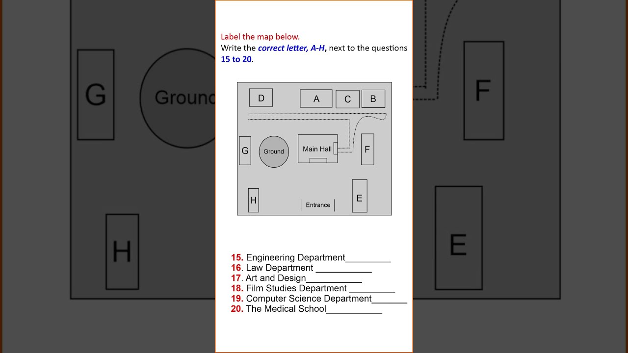 Listening IELTS Map Practice Ieltslistening Ieltspreparation