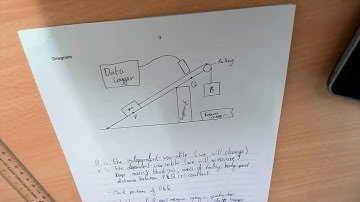 CIE A Level Physics Paper 5 Walkthrough - Focus on techniques