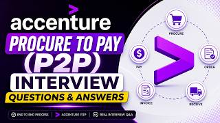 Accenture Procure to Pay (P2P) Interview Questions & Answers