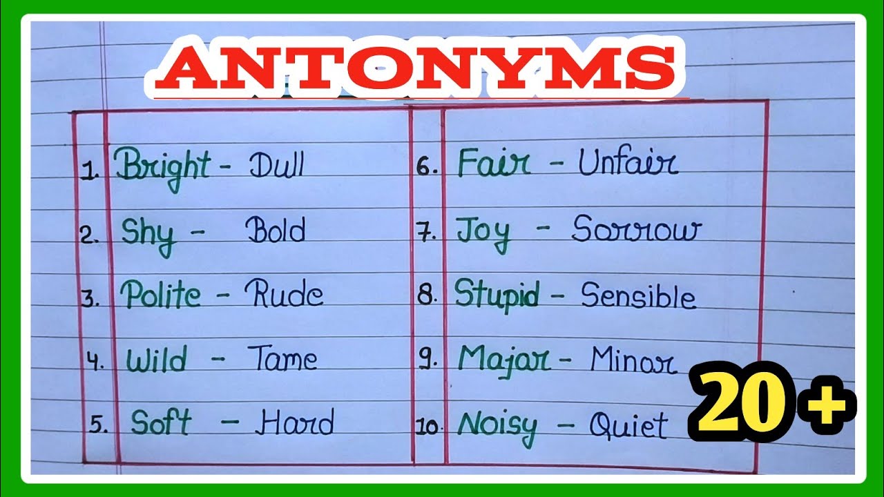 Opposite Words In English Opposite Words antonyms english Grammar opposite-words-in-english-opposite-words-antonyms-english-grammar