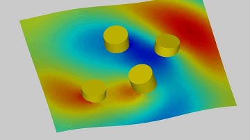Simulation of an array of  point absorber type wave energy devices