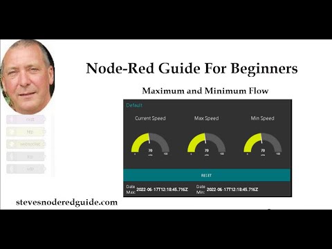 Node-Red Max and MIn Flow