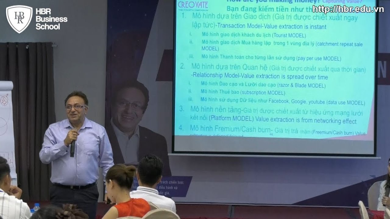 Khóa học ceo tại hà nội | Khóa học CEO tại Hà Nội, HCM – Mô hình kinh doanh phổ biến và hiệu quả nhất