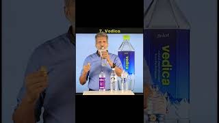 Top 10 Water Bottles in India | By Anurag Aggarwal