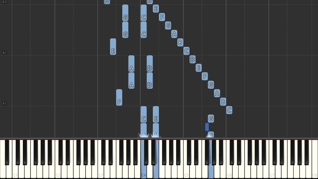 Waltz in D Flat Major, Op. 64, No. 1 - Frederic Chopin - Easy Piano Tutorial