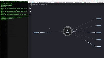 Erlang Performance Lab - Part 2
