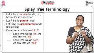 Splay Trees