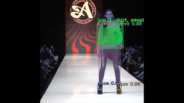 Mask R-CNN Based Instance Segmentation to Identify Fashion Products