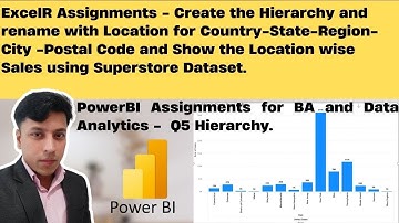 ExcelR Assignment Solution for BA and Data Analytics. Q5 -Create Hierarchy Country  to Postal Code