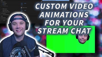 Best Way to Use Triggerfyre 2021- Custom Video Animations With Channel Points in Your Twitch Stream!