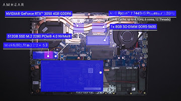 Asus TUF Gaming A15 FA506NCG R735B1T HM | Upgrade Options