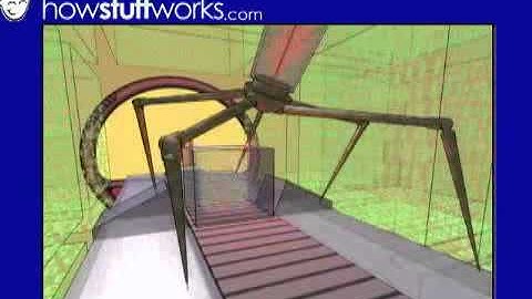 How Computer Viruses Work???