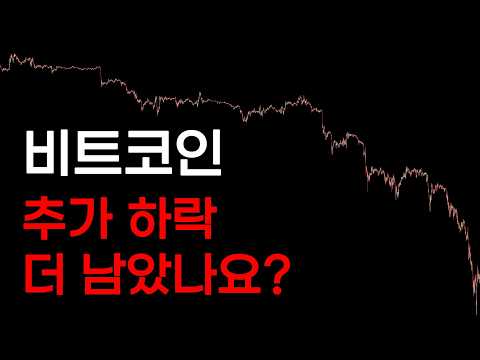 비트코인의 운명, '이 가격'에 모든 게 달렸습니다.