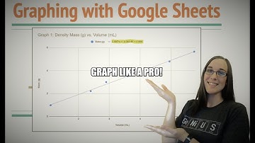 Graphing in Google Sheets (Line/Linear Graph Density Example, & Finding Slope)