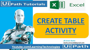 UiPath Tutorial || Day 35 :  Create Table Activity in uipath