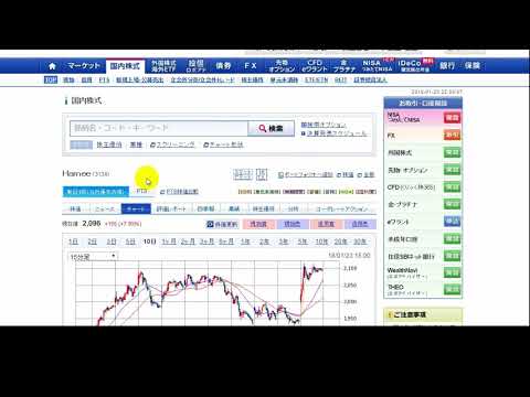 日経300円超える大幅上昇｜株式投資