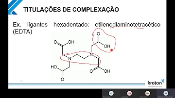 O que normalmente é utilizado para detectar o ponto final de uma titulação?