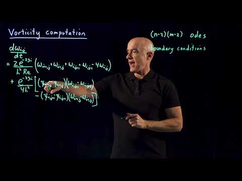 Vorticity Computation | Lecture 20 | Flow Around a Cylinder