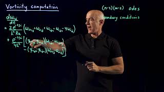 Vorticity Computation | Lecture 20 | Flow Around a Cylinder