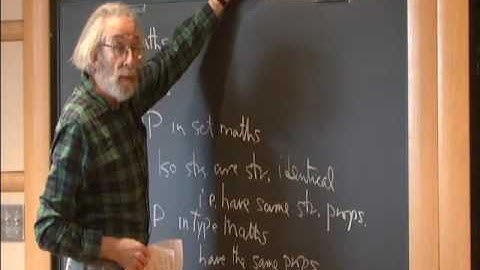 Isomorphic Structures of any Kind are `Equal