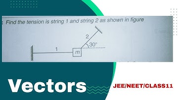 Vector || JEE/NEET || application of Lami