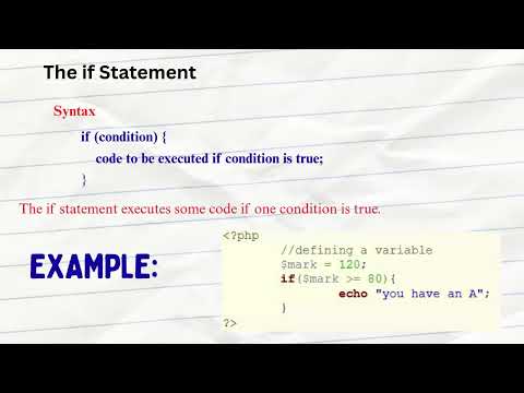 PHP | Part 3| Malayalam| If Statement