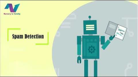Spam Detection | Project 4 | Machine Learning | AI | Beginner Guide