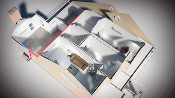 How a VRF Variable Refrigerant Flow Heat Pump works