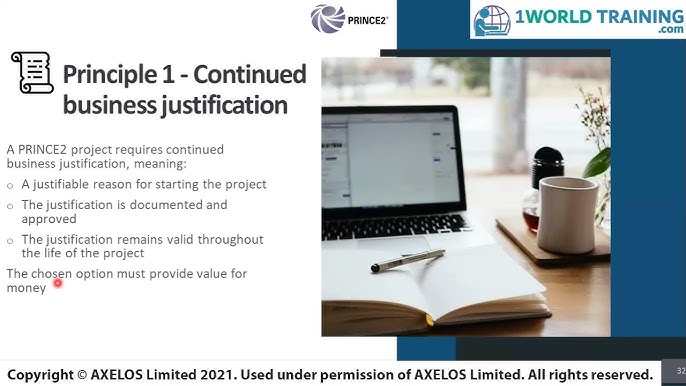 PRINCE2Foundation Prüfungsinformationen