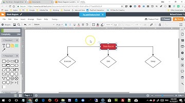 Mind Mapping: Lucidchart