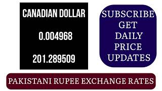 PAKISTANI RUPEE EXCHANGE RATES TODAY 13 May 2025 (PKR)