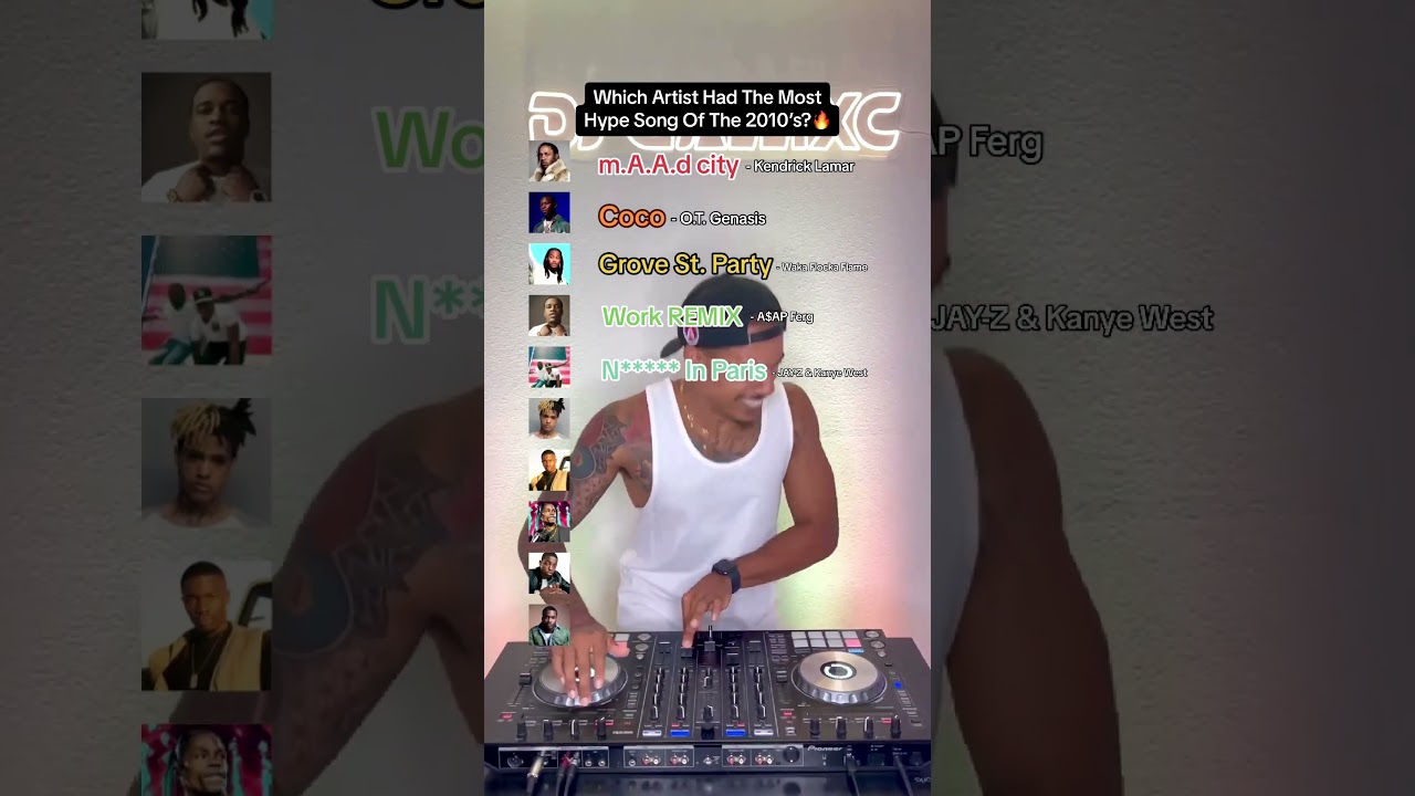 2010’s Hype Songs: Which Artist Had The Most Hype Song?