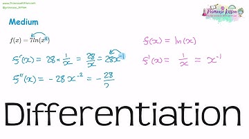 Differentiatie (Deel 2 Speciale Voorbeelden) | Herhaling voor Wiskunde A-niveau en IB
