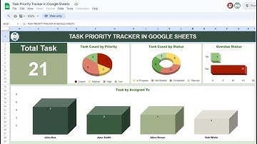 Task Priority Tracker in Google Sheets | Step by Step tutorial
