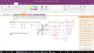 Integ 1 Unit 6 Locating Points on a Coordinate Plane Notes Video