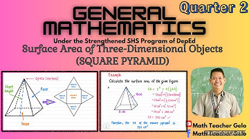 HOW TO FIND THE SURFACE AREA OF THREE-DIMENSIONAL OBJECTS? | Surface Area of a Square Pyramid