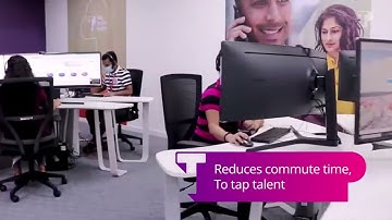 Virtual Tour of Teleperformance India Cloud Campus