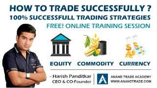 100% Successful Trading Strategies Nifty Equity Commodity Future Option Forex Free Training IN HINDI