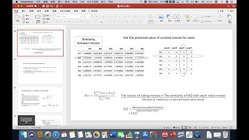 The principle of SVD in recommendation system. part-3