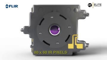 FLIR AX8 Thermal Camera for any type of continuous monitoring