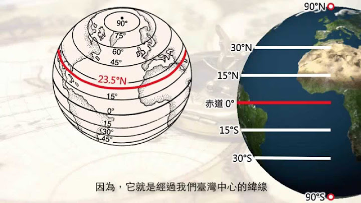 【Geo感心地理教室】7A1-3 经线与纬线 - 天天要闻