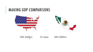37 Economic Growth GDP GNI GNP and PPP   REC